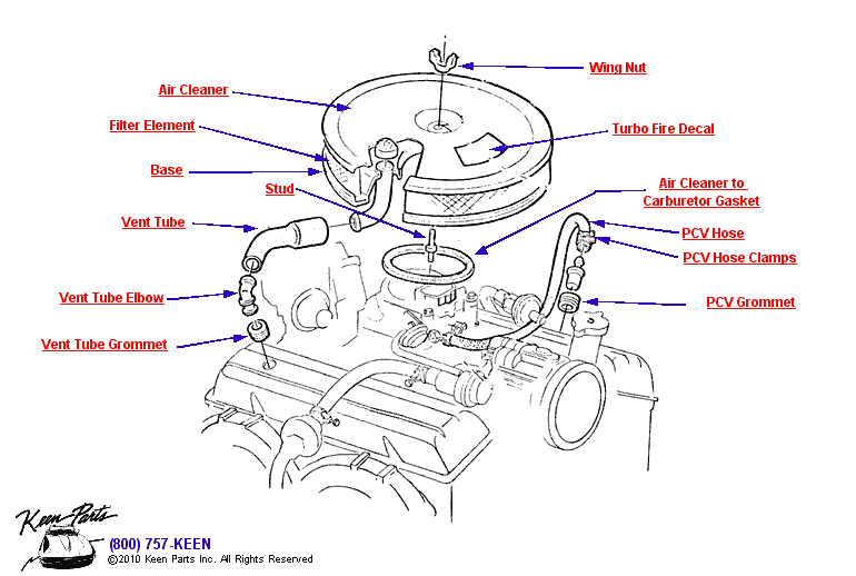 Cleaner &amp; Vent Hose Diagram for a 1966 Corvette