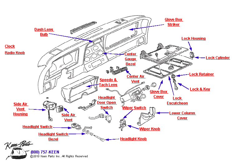 Instrument Panel Diagram for a 1981 Corvette