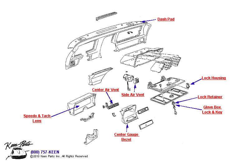 Instrument Panel Diagram for a 1980 Corvette