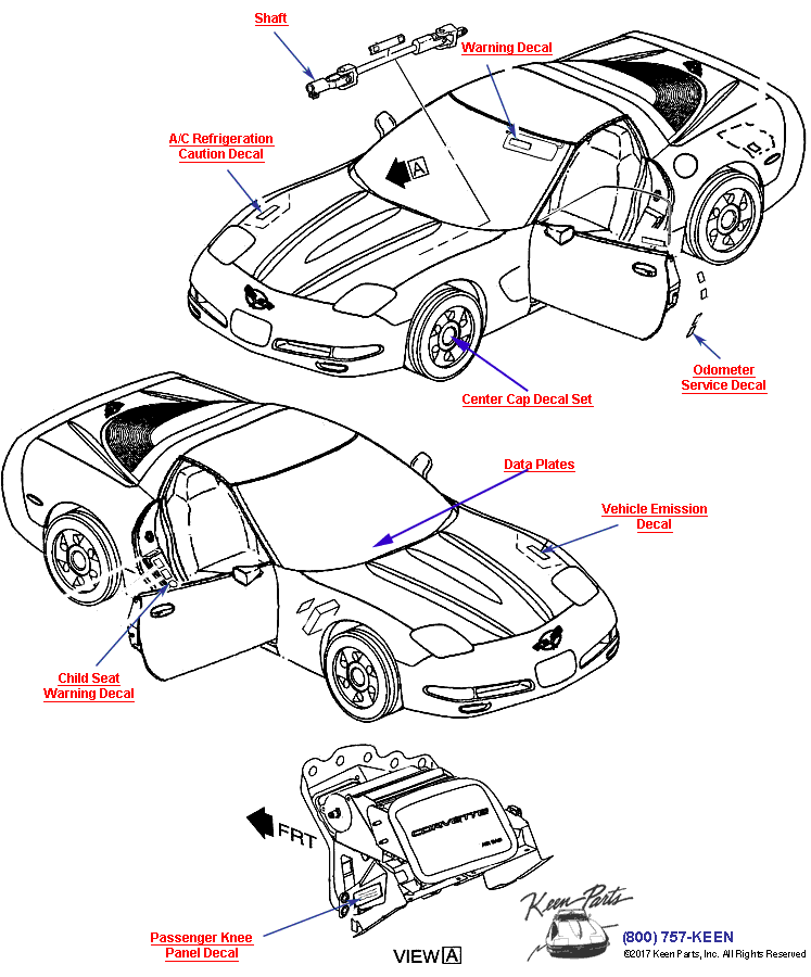 Decals Diagram for a 1985 Corvette