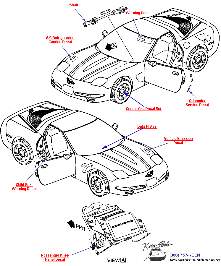 Decals Diagram for a 1998 Corvette