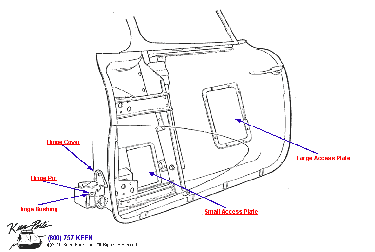 Access Panels Diagram for a 2000 Corvette