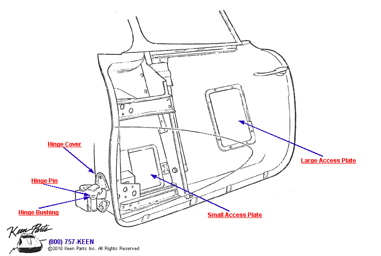 Access Panels Diagram for a 1961 Corvette