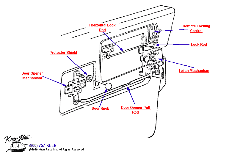 Door Lock Controls Diagram for All Corvette Years