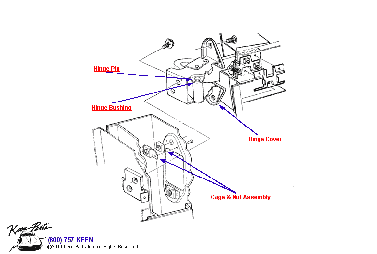 Hinges Diagram for All Corvette Years