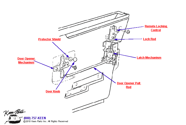 Door Locking Controls Diagram for a 1971 Corvette