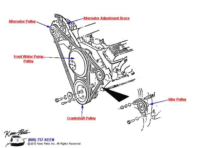 Pulleys Diagram for a 1968 Corvette