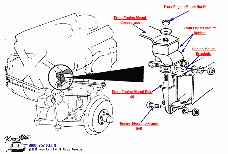 Front Engine Mounts Diagram for a 2019 Corvette