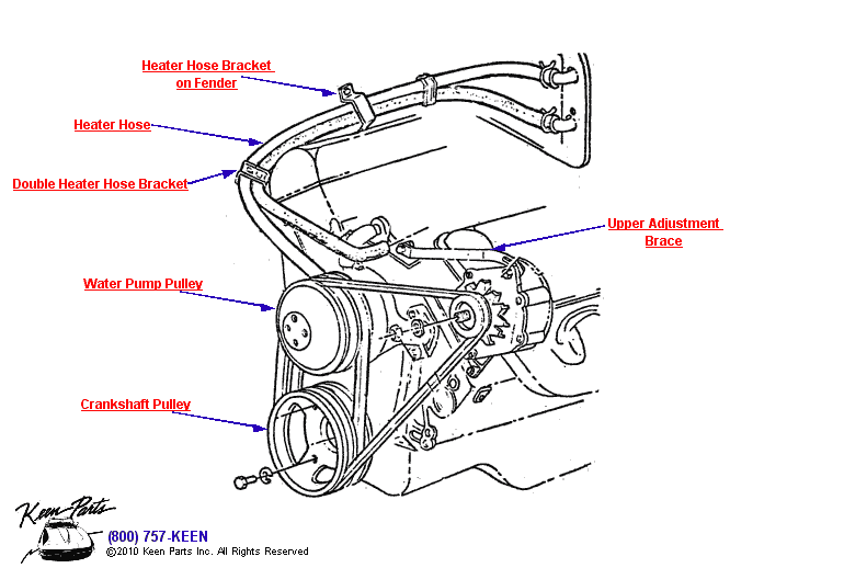 427 Engine Pulleys Diagram for a 1976 Corvette