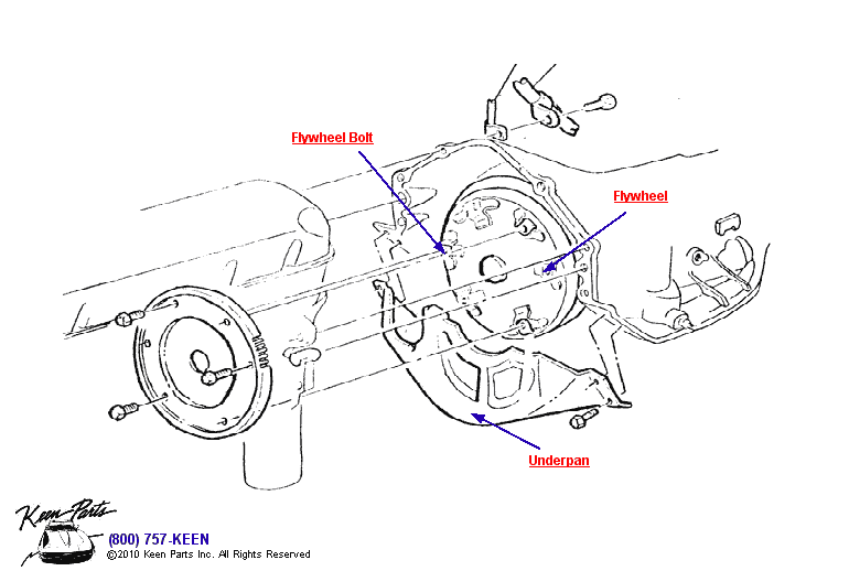 Flywheel &amp; Underpan Diagram for a 1971 Corvette