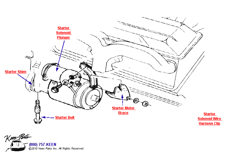 Starter Diagram for a 2000 Corvette