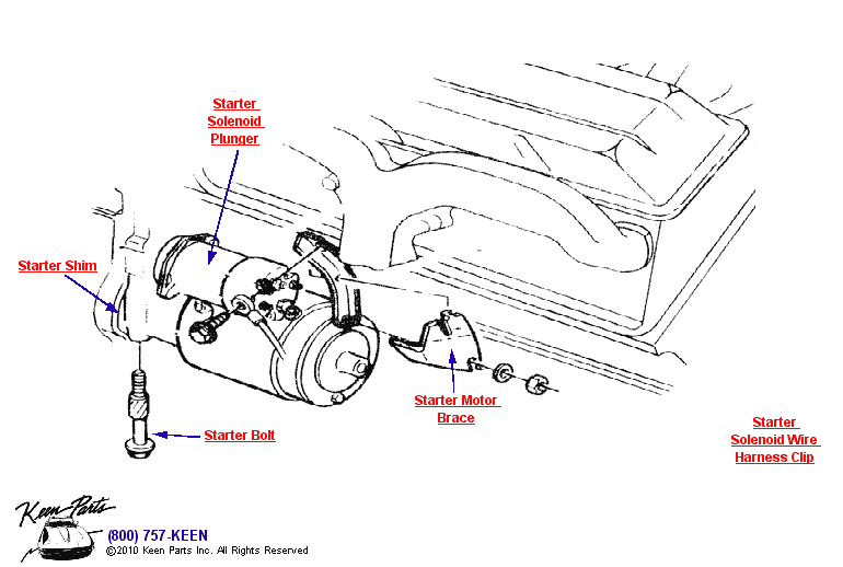 Starter Diagram for a 1978 Corvette