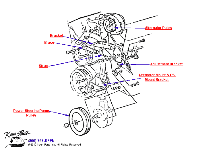 Big Block Pulleys &amp; Brackets Diagram for All Corvette Years