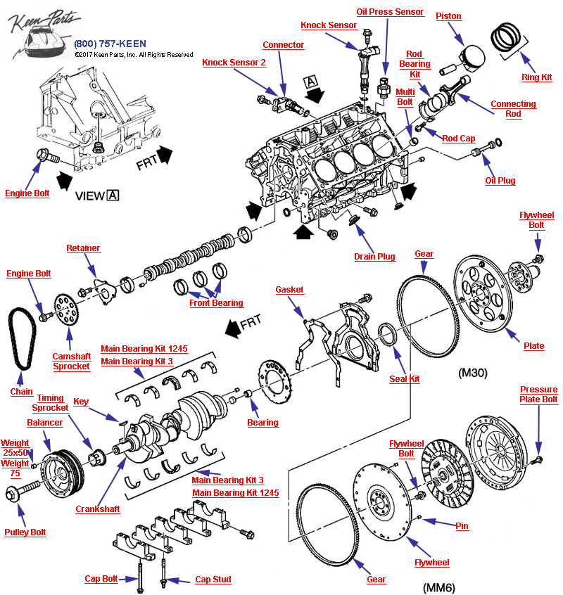 Engine Assembly- Cylinder Block - LS1 &amp; LS6 Diagram for a 2024 Corvette