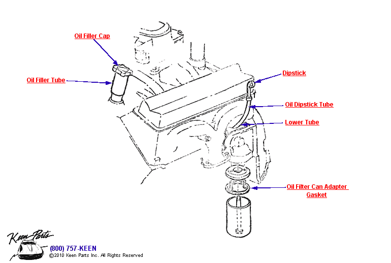 Oil Filler, Filter, Dipstick Diagram for a 1954 Corvette