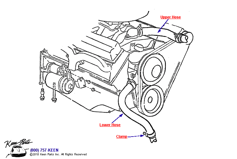 Radiator Hoses Diagram for a 1992 Corvette