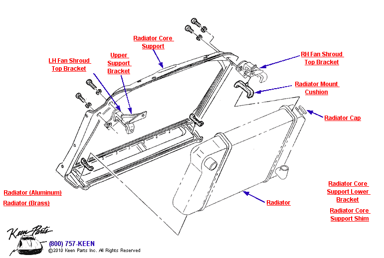 Radiator &amp; Core Support Diagram for All Corvette Years