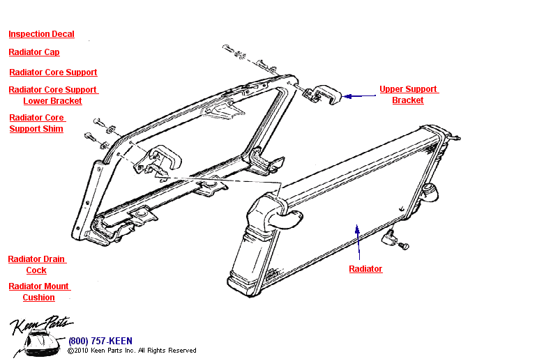 Copper Radiator Diagram for a 1987 Corvette