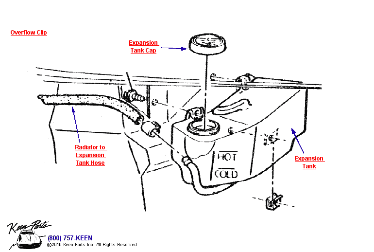 Expansion Tank Diagram for All Corvette Years