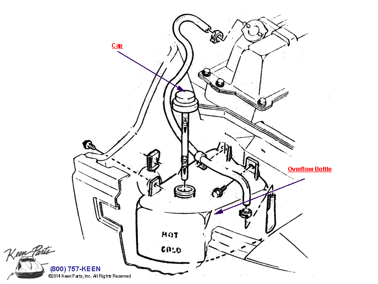 Expansion Tank Diagram for a 1985 Corvette