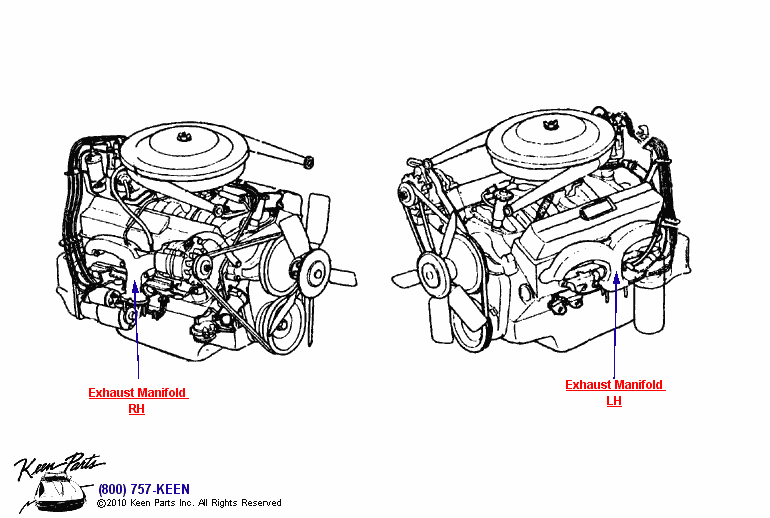 Small Block Exhaust Manifold Diagram for a 1991 Corvette