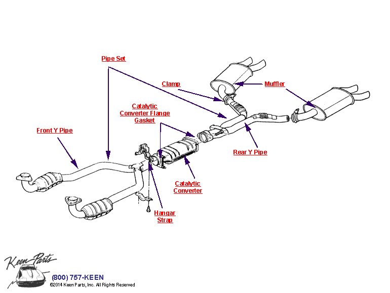 Exhaust System Diagram for a 1965 Corvette