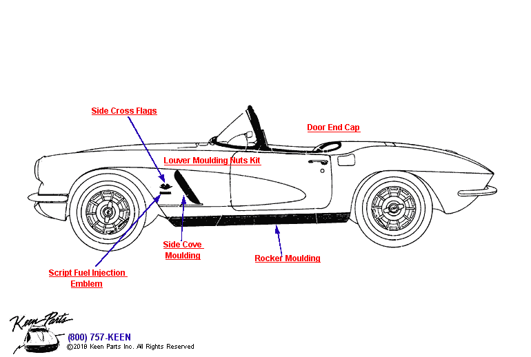 Side Mouldings Diagram for a 1978 Corvette