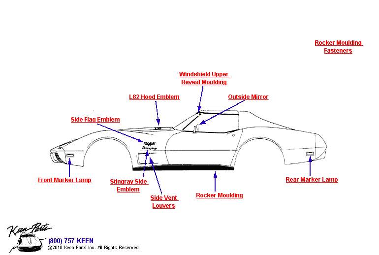 Side Mouldings Diagram for a 1978 Corvette