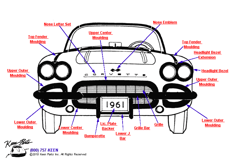 Front Emblems Diagram for All Corvette Years