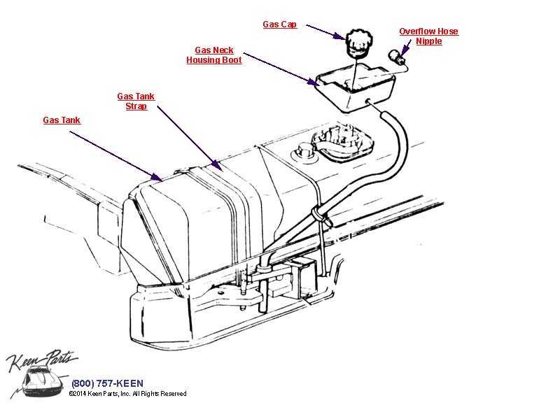 Gas Tank Diagram for a 1974 Corvette