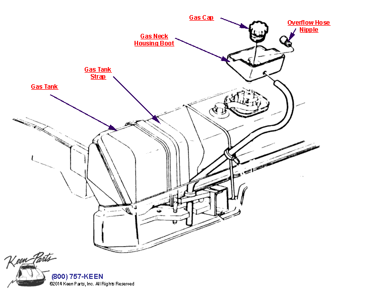 Gas Tank Diagram for a 1994 Corvette