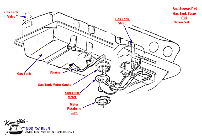 Gas Tank Meter Diagram for All Corvette Years