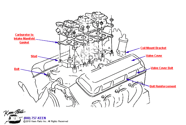 Tri Power Carburetor Diagram for a 1985 Corvette