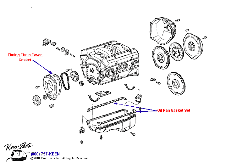 Engine Gaskets Diagram for a 1968 Corvette