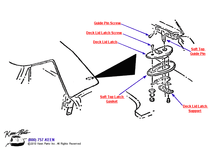 Rear Latch Diagram for All Corvette Years