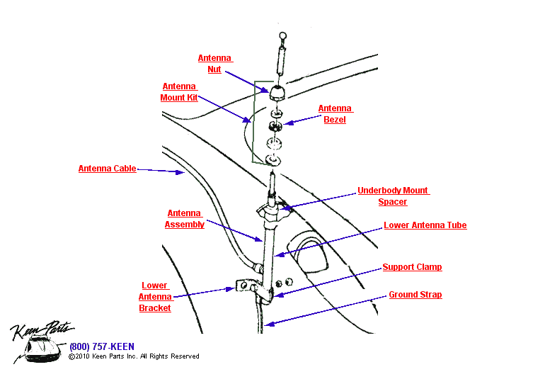 Antenna Diagram for a 2013 Corvette