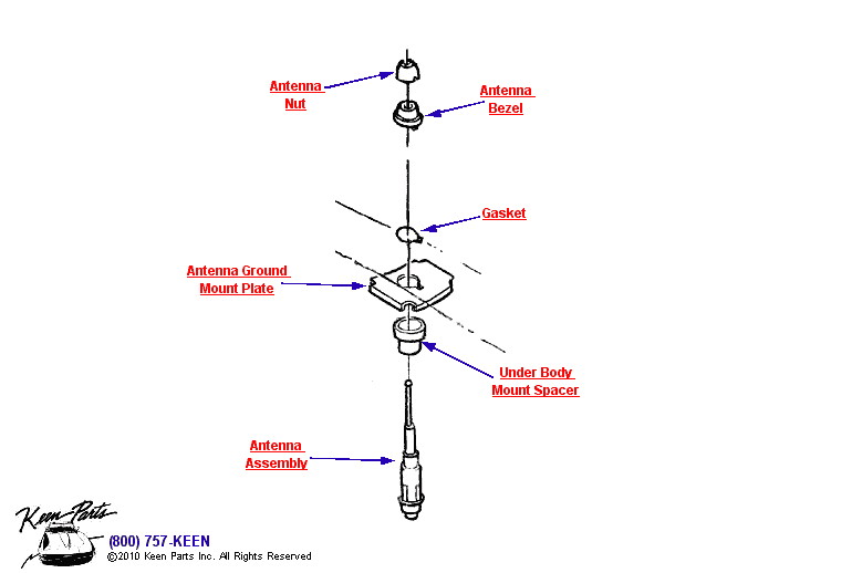 Antenna Diagram for All Corvette Years