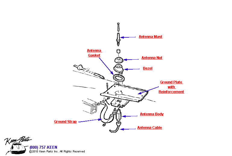 Antenna Diagram for All Corvette Years