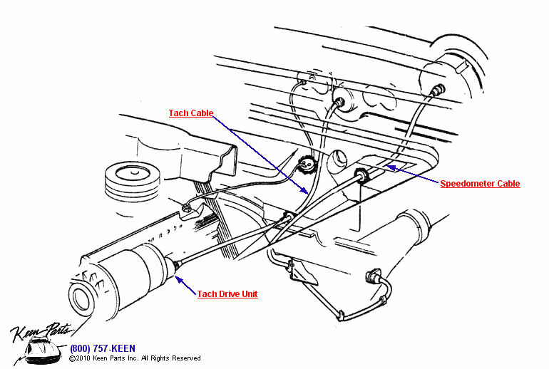 Speedometer &amp; Tach Cables Diagram for All Corvette Years