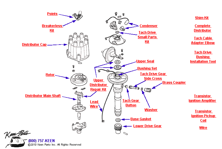 Ignition Distributor Diagram for a 1961 Corvette