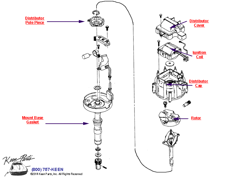 Ignition Distributor Diagram for a 1979 Corvette