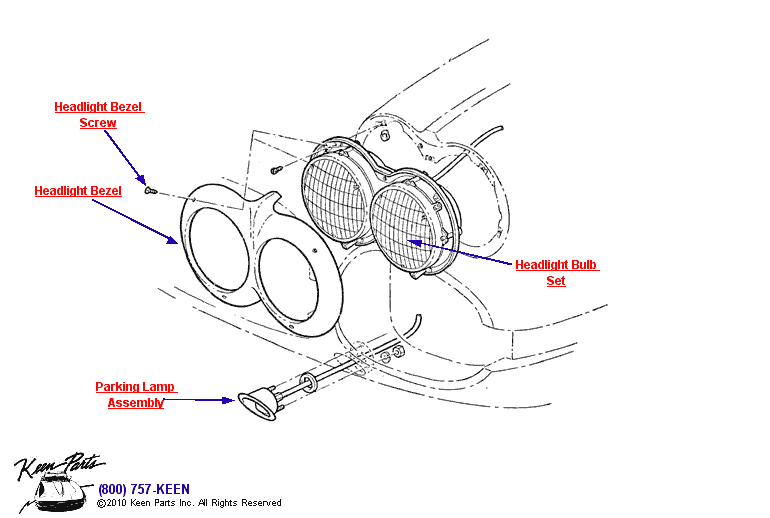 Headlights Diagram for All Corvette Years