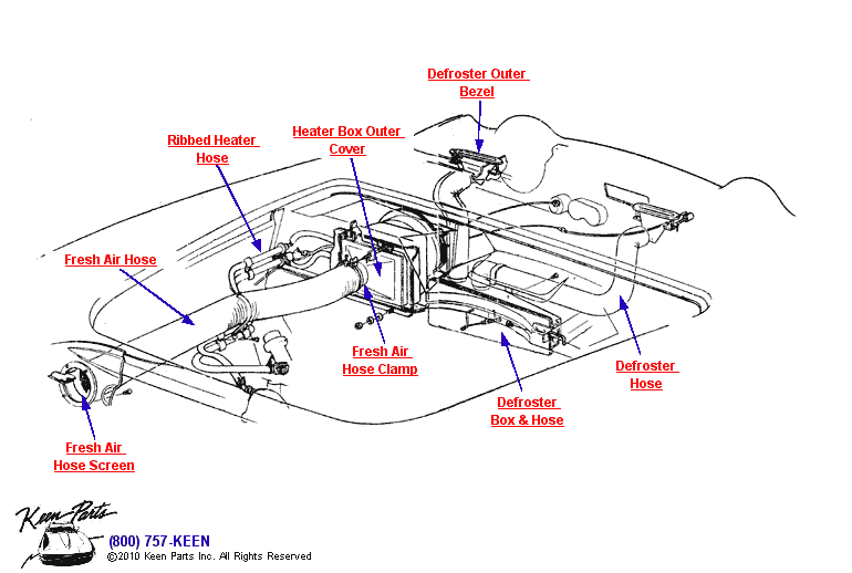 Heater Water &amp; Air Hoses Diagram for a 2005 Corvette