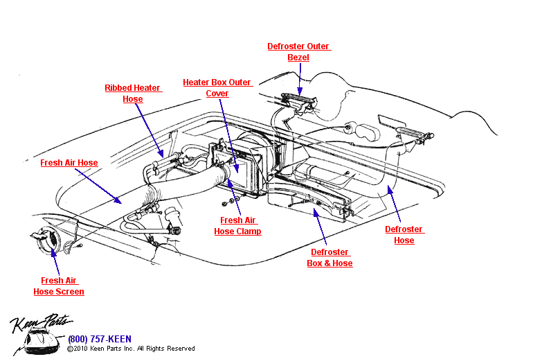 Heater Water &amp; Air Hoses Diagram for a 1958 Corvette