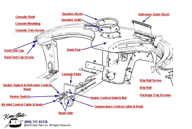 Heater &amp; Defroster Controls Diagram for a 1975 Corvette