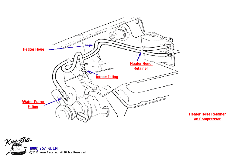 Heater Hoses (Big Block Non AC) Diagram for a 2012 Corvette