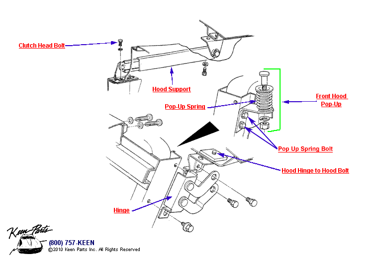 Hood Hinges, Supports &amp; Pop-Ups Diagram for a 1956 Corvette