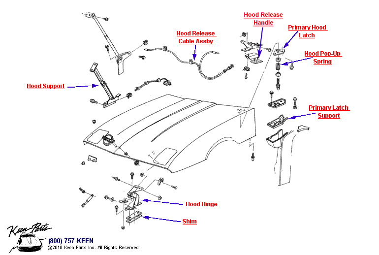 Hood Diagram for a 1967 Corvette