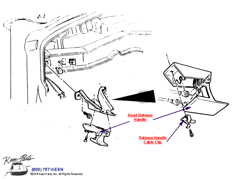 Hood Release Diagram for All Corvette Years