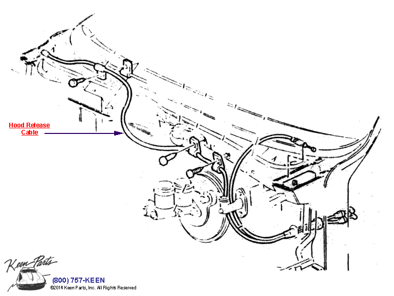 Hood Release Cable Diagram for a 1999 Corvette